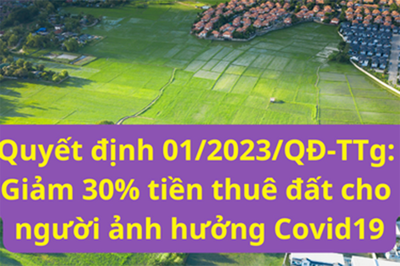 Hà Tĩnh: Giảm 30% tiền thuê đất, thuê mặt nước cho đối tượng bị ảnh hưởng bởi dịch COVID-19